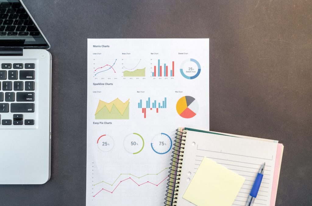 ROI en Facebook Ads Métricas