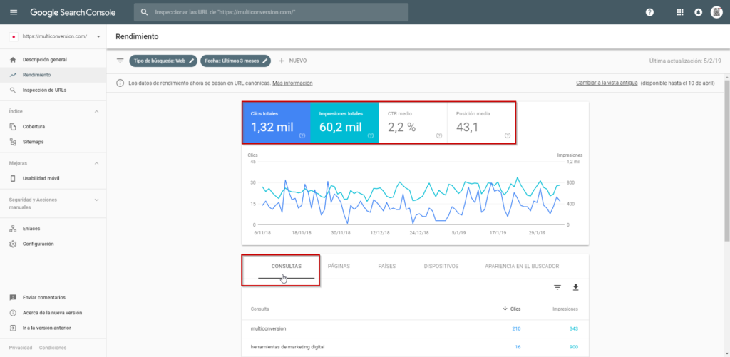 Search Console Performance report: Queries tab and clicks, impressions, CTR and position metrics.