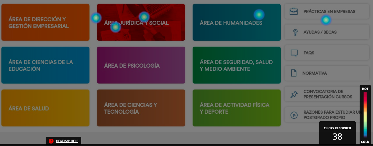 mapas de calor ho
