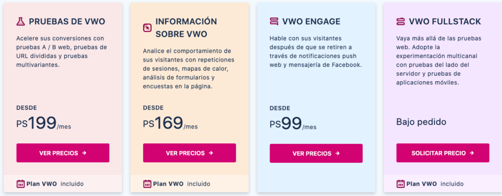 precios vwo