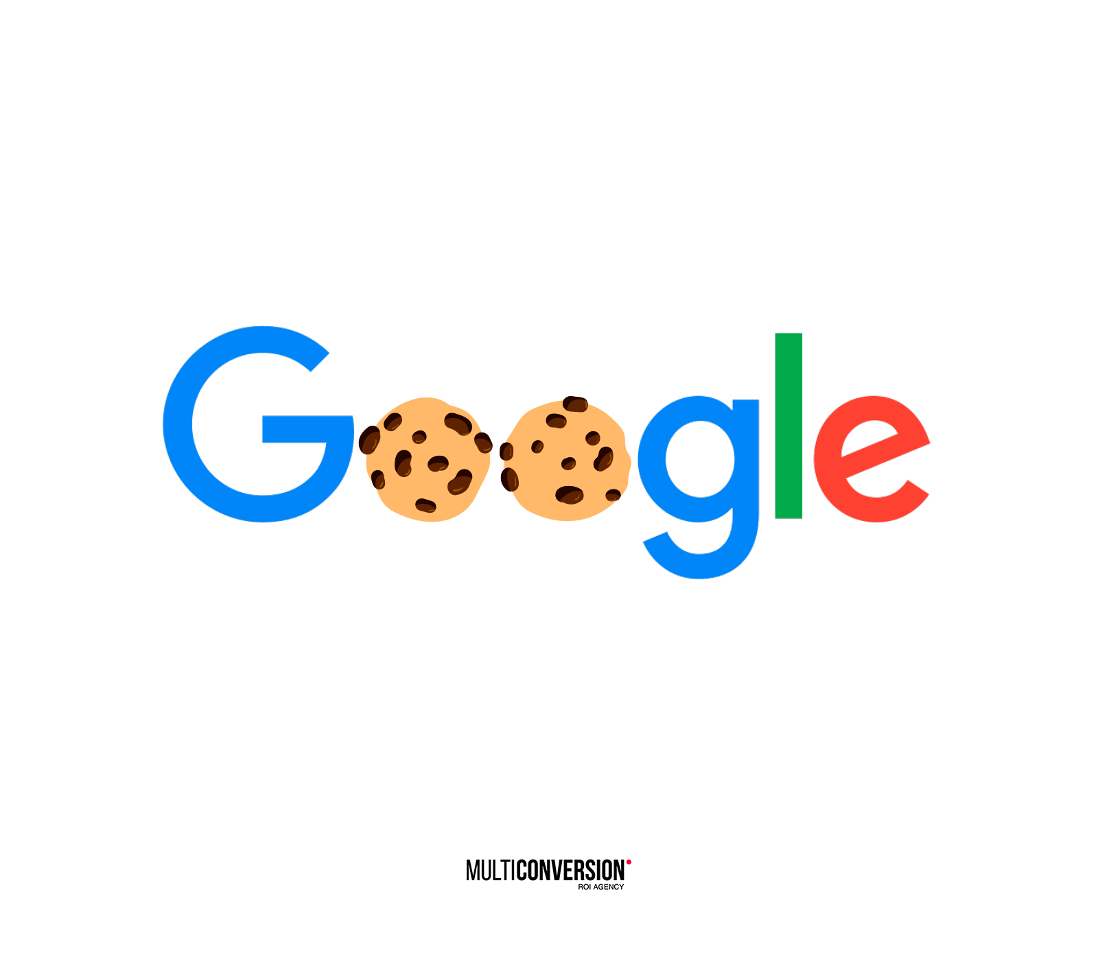 google cookies