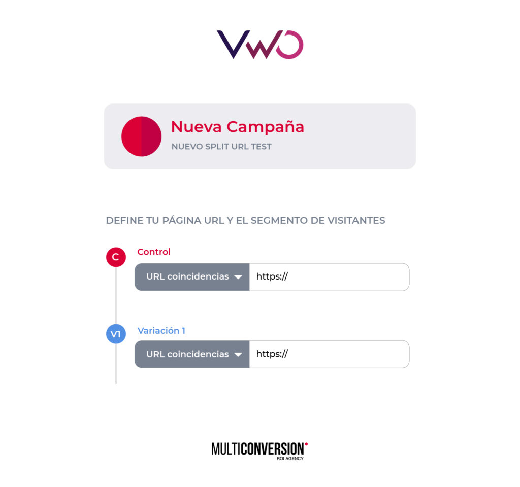 split vwo