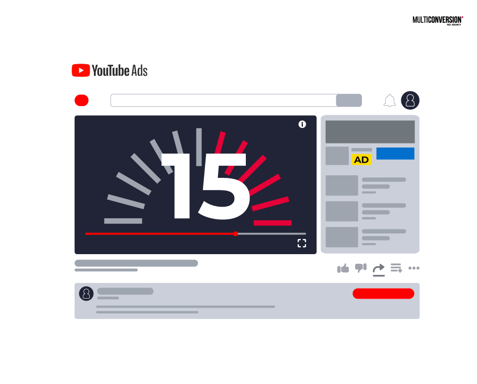 ejemplo anuncio youtube