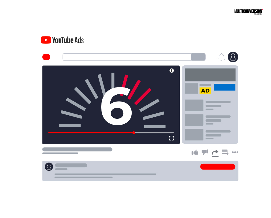 anuncio youtube ads