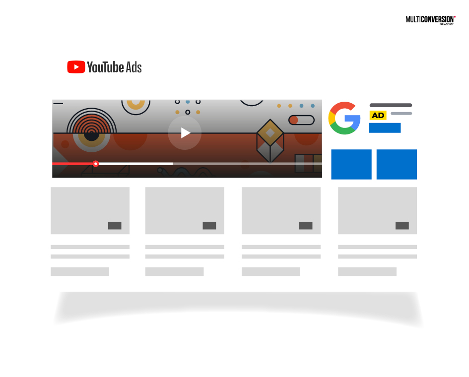 anuncio youtube ads