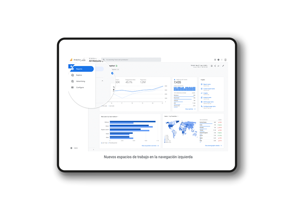 analytics 4
