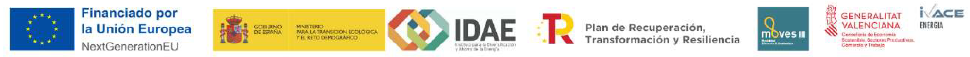 Logotipos de las entidades de financiación del programa: Unión Europea, Gobierno de España, IDAE, Plan de Recuperación, Generalitat e IVACE.